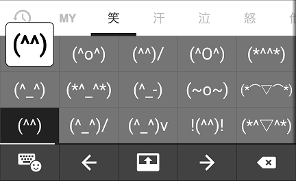 顔文字パネル